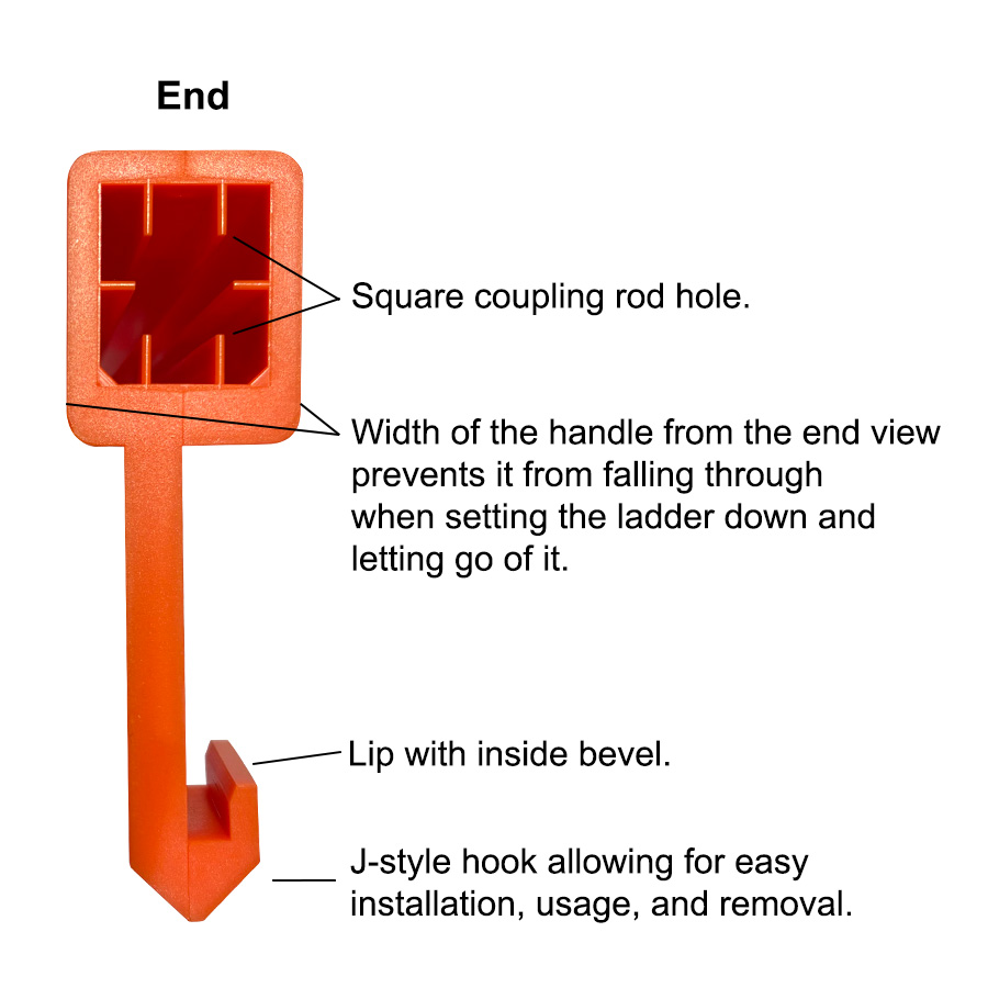 Image of end of Ladder Swagger. Feature notes: square coupling rod hole; width of the handle from the end view prevents it from falling through when setting the ladder down and letting go of it; lip with inside bevel; J-style hook allowing for easy installation, usage, and removal.